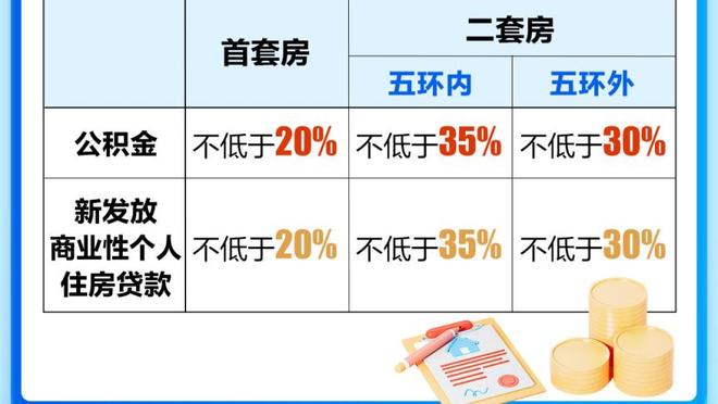 Shams：雷霆有11首轮&20+次轮能拿下任何球员 但无意出手